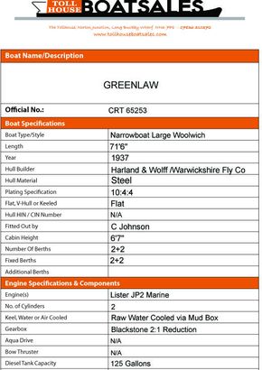 Tollhouse Boat Details Form1