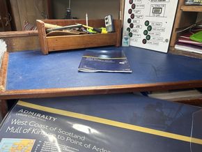 Chart table. 