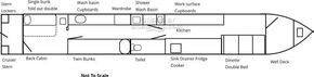 Colecraft Steel Narrowboat 58ft Narrowboat  - Layout Plan