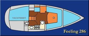 Accommodation plan