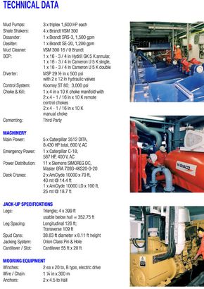 Jack-Up Rig No.3 w/ 4 Legs-Tech Specs_Page2