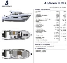 Antares 9 OB