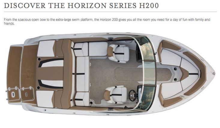 Horizon H200