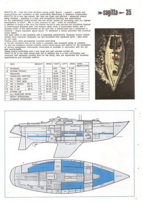 Brochure P3