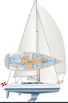 X332 Sport