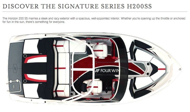 Signature H200 SS