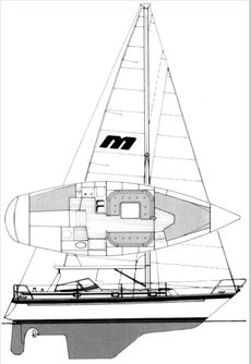 Malo 34