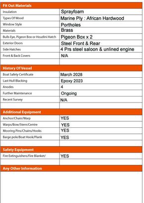 Tollhouse Boat Details Form 3