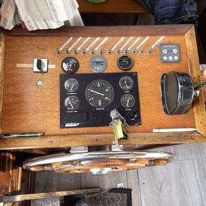 Tableau de bord