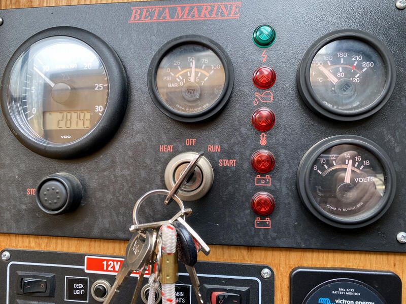 Instrument Panel