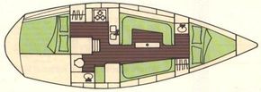 Layout plan