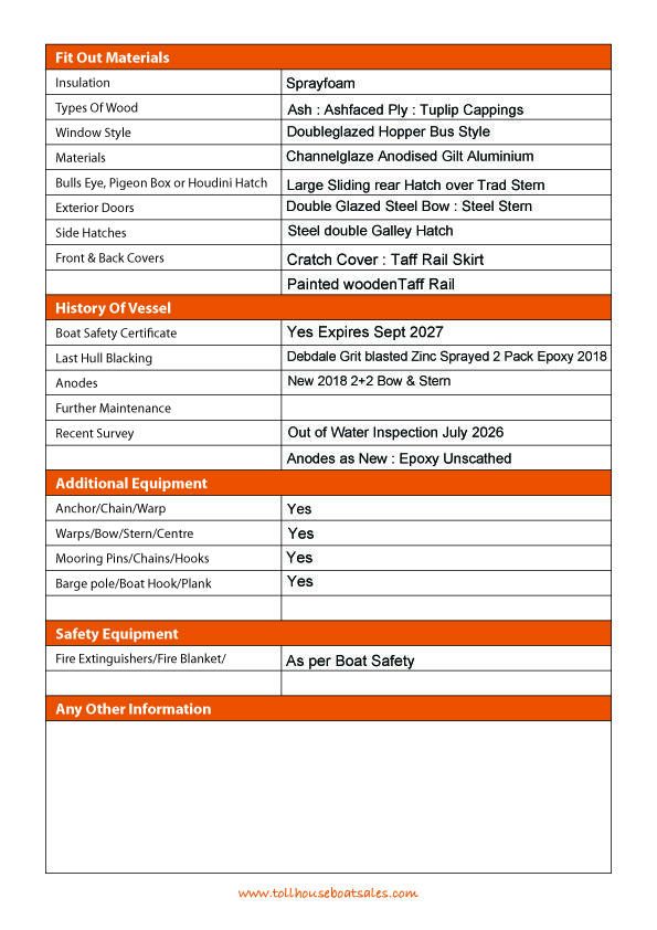 Tollhouse Boat Details Forms3