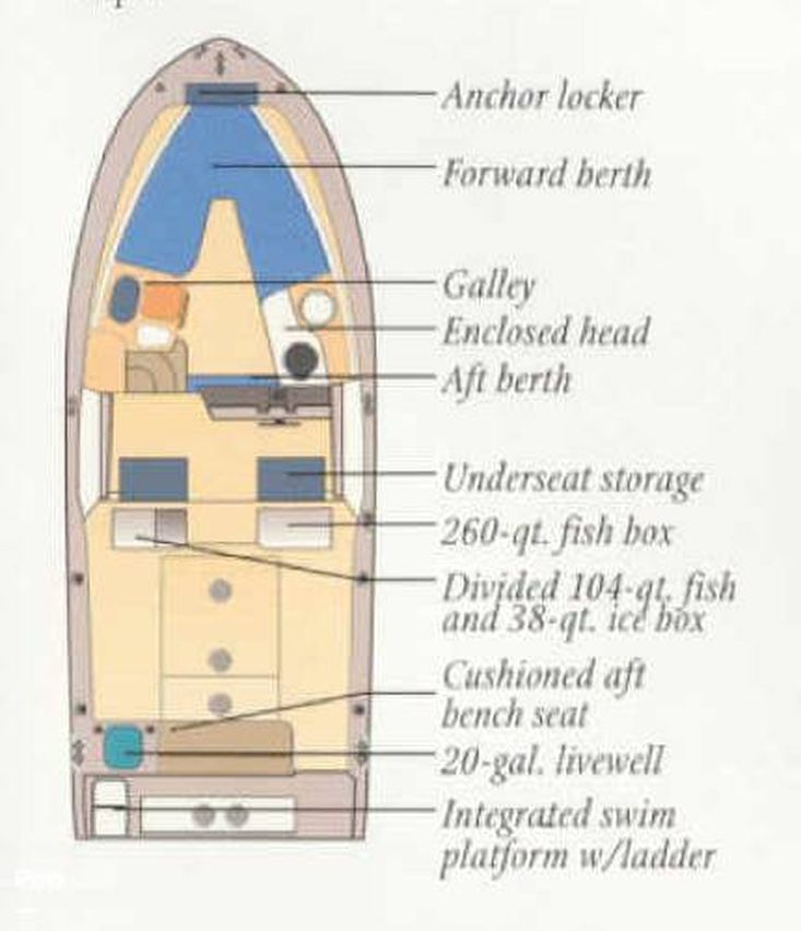 2000 Grady-white 272 sailfish