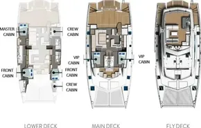 Floor plans of 2016 Leopard 58 yacht: lower, main, and fly decks.