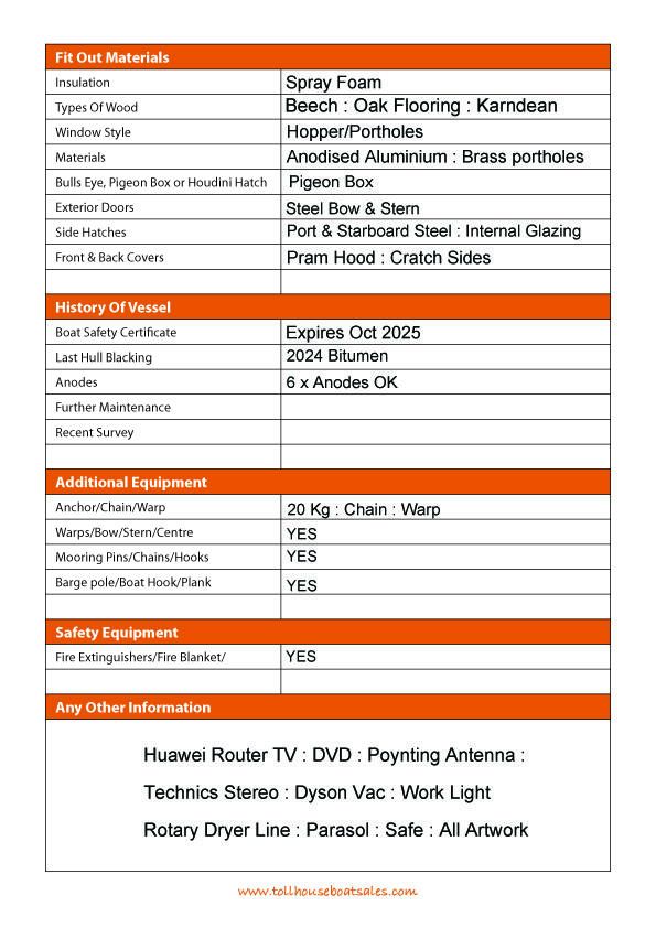 Tollhouse Boat Details Form 3