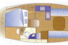 2002 Bavaria 36