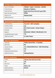 Tollhouse Boat Details Forms2