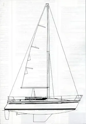 Beneteau Oceanis 320 for sale with BJ Marine