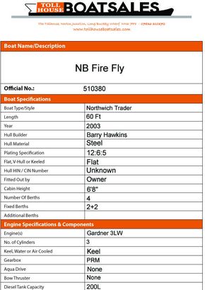 Tollhouse Boat Details Form 1