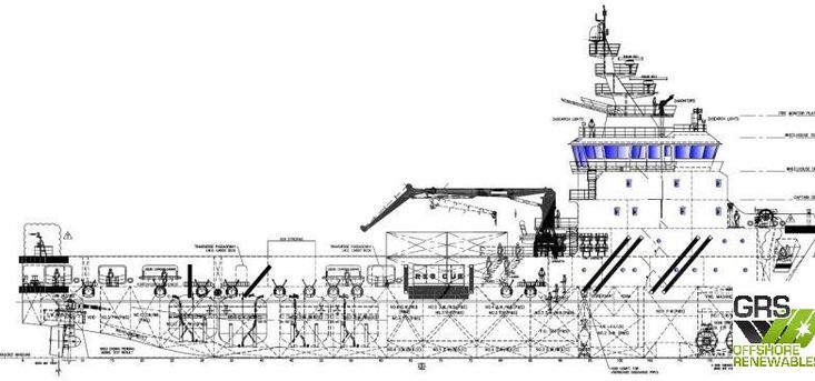 6 months to COMPLETE // 80m / DP 2 Platform Supply Vessel for Sale / #1084783