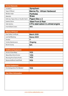 Tollhouse Boat Details Form 3
