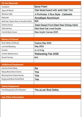 Tollhouse Boat Details Form 3
