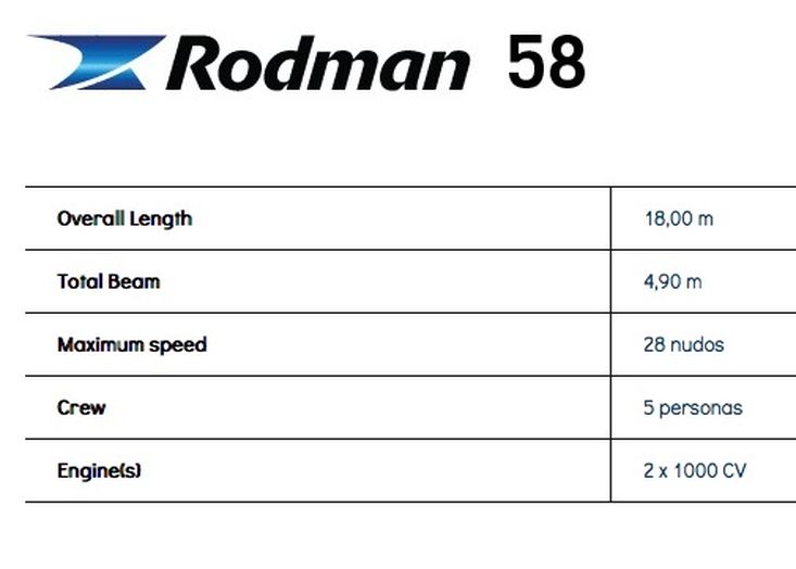 Rodman 58