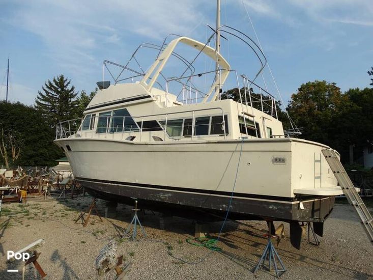 1980 American 380 corinthian