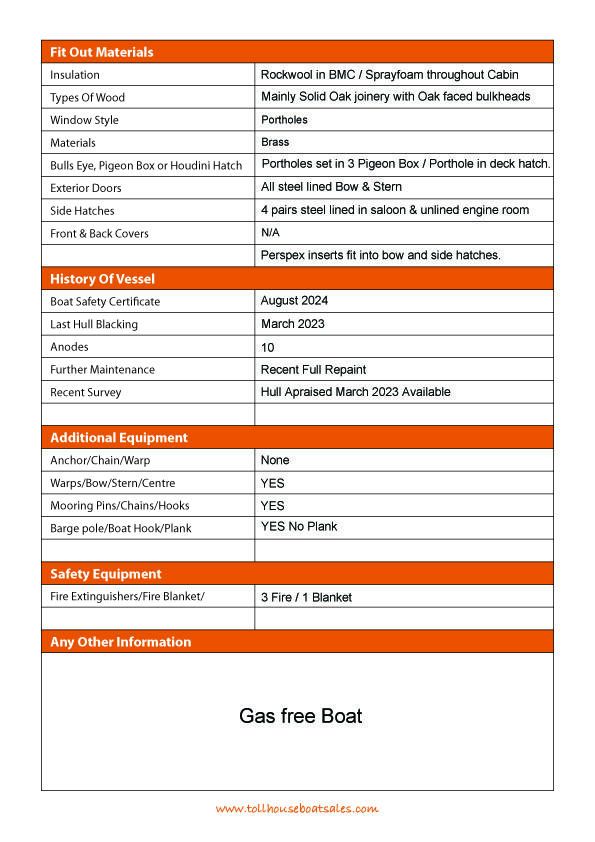 Tollhouse Boat Details Forms3 