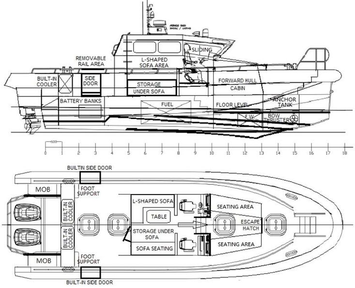 Boats for sale China, boats for sale, used boat sales, Commercial 