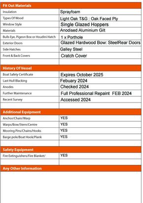Tollhouse Boat Details Form 3