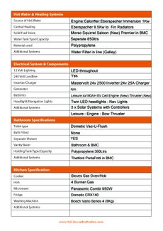 Tollhouse Boat Details Form 2