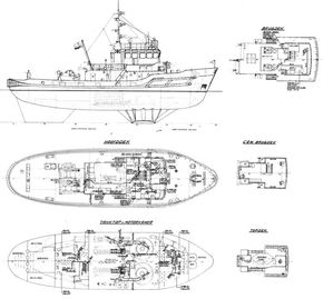 VSP Voith Schneider Tractor Tug