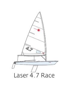 Laser 4.7 Race