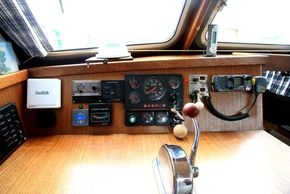 Tableau de bord