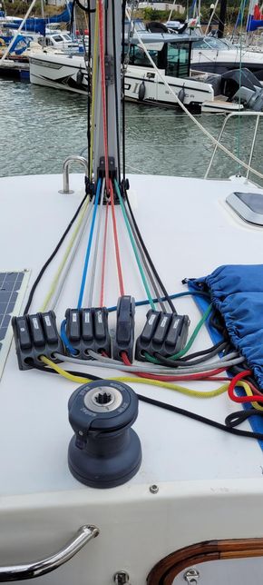 Total cockpit control