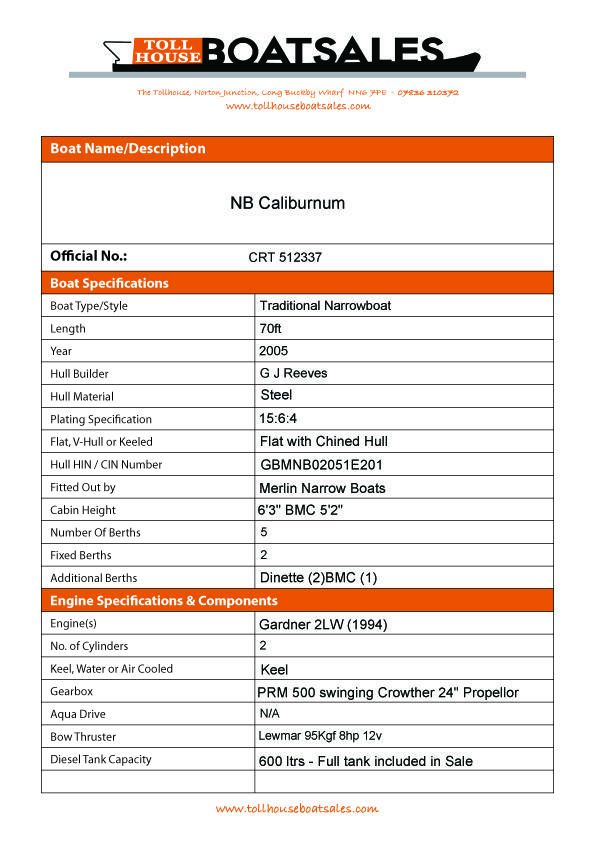 Tollhouse Boat Details Form1