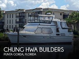 1989 Chung Hwa Builders 46 Present
