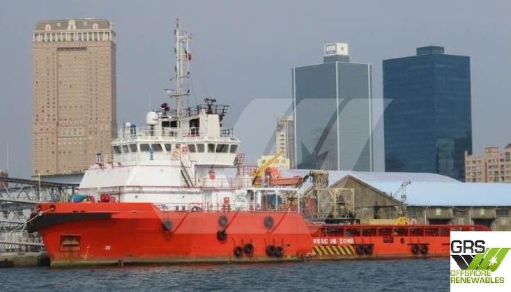 60m / DP 1 / 77ts BP AHTS Vessel for Sale / #1073199