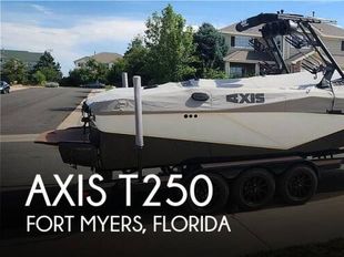 2022 Axis T250