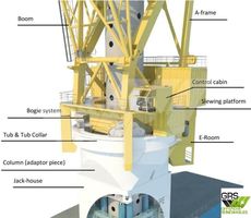 Crane 800T Leg Offshore Crane / Crane for Sale / #1128989
