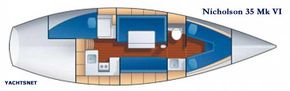 Accommodation plan