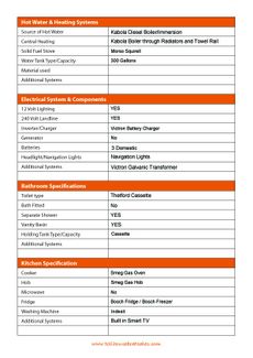 Tollhouse Boat Details Form 2