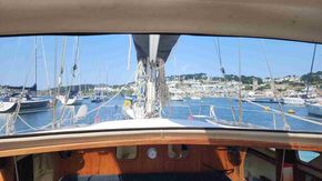 360 vision from below