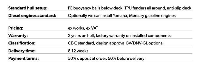 Tideman RBB 550 OB - Support Tender