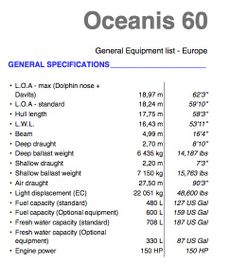 Beneteau Oceanis 60